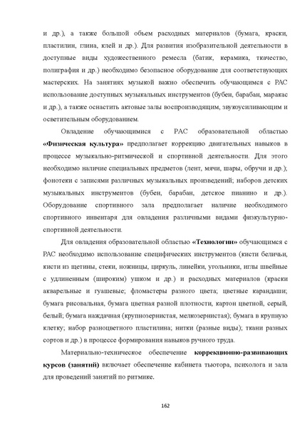 Файл:08 ПрАООП РАС 18.10.2015.pdf