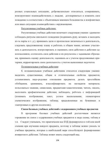 Файл:08 ПрАООП РАС 18.10.2015.pdf