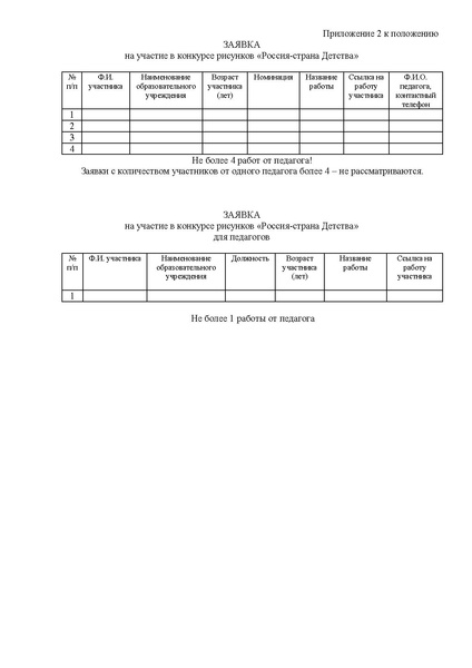 Файл:EDS ИОЦ О конкурсе рисунков Россия-страна Детства.docx.pdf