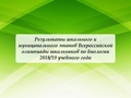 Миниатюра для версии от 12:23, 26 декабря 2018