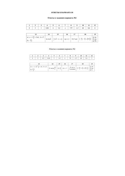 Файл:Досрочное ЕГЭ 2016.pdf