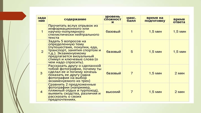 Файл:ЕГЭ Агафонова 09.12.pdf