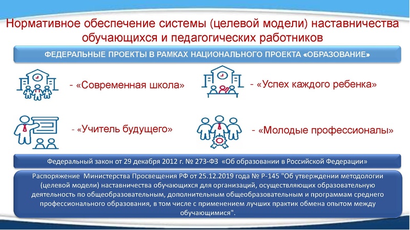 Файл:Зиятдинова Т.Л. Система наставничества.pdf