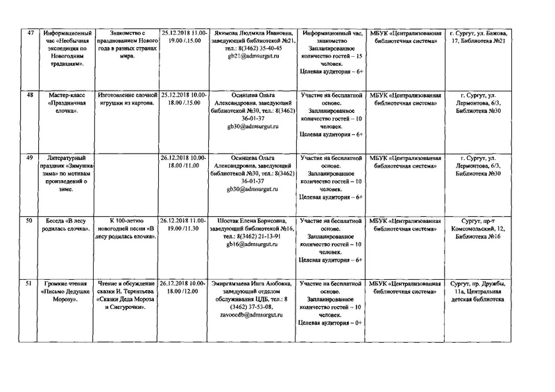 Файл:Мероприятия на зимних каникулах 12-16-2752 18.pdf