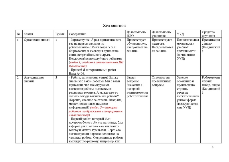 Файл:Методическая разработка Мукминов У.Ф..pdf