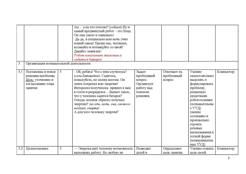 Файл:Методическая разработка Мукминов У.Ф..pdf