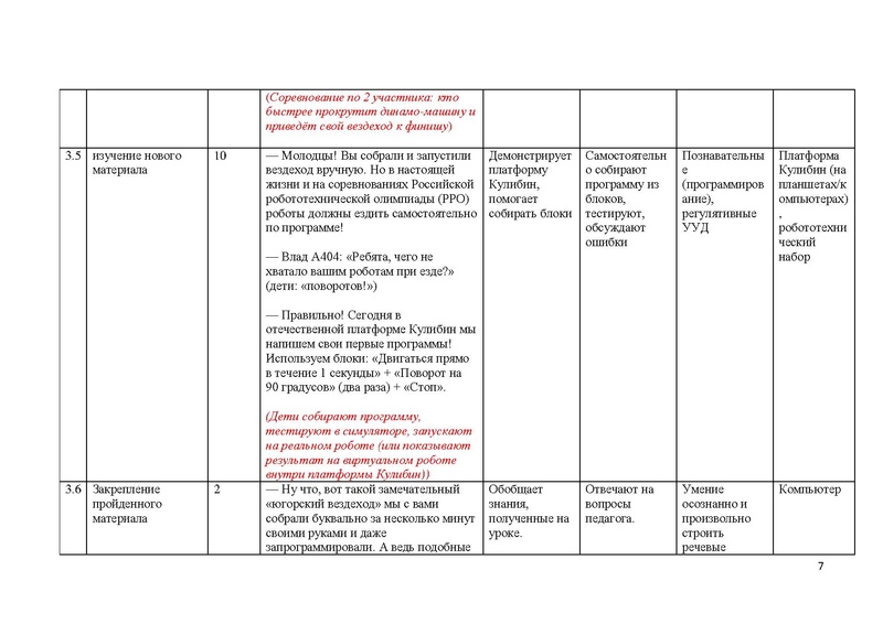Файл:Методическая разработка Мукминов У.Ф..pdf