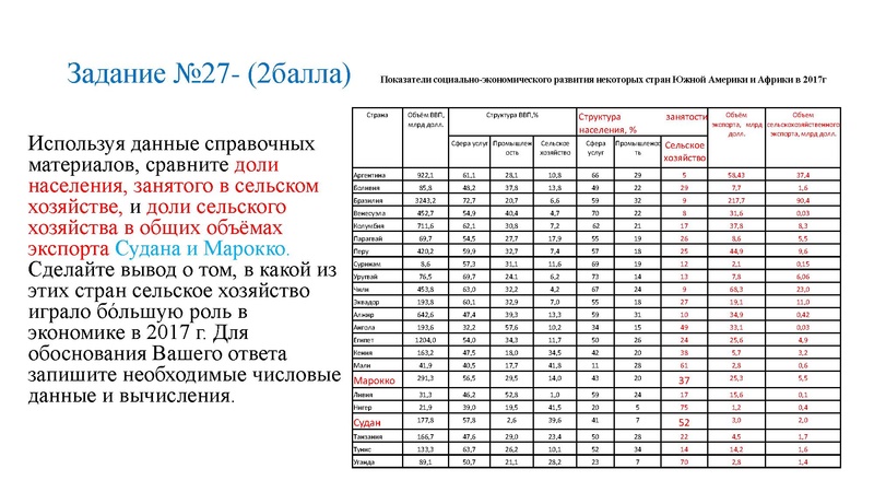 Файл:Онлайн-консультация, Махова О.В.pdf