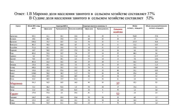 Файл:Онлайн-консультация, Махова О.В.pdf