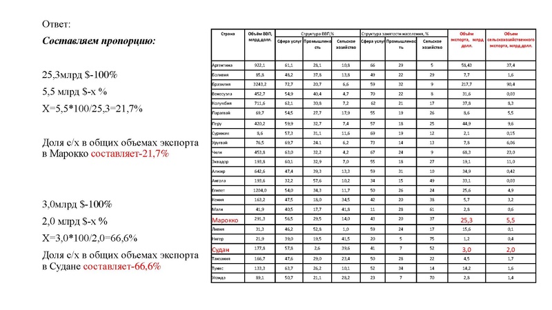 Файл:Онлайн-консультация, Махова О.В.pdf