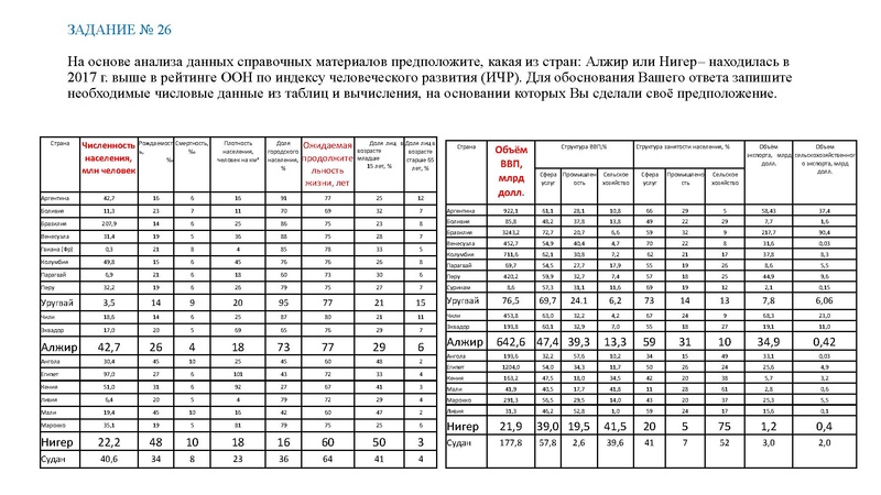 Файл:Онлайн-консультация, Махова О.В.pdf