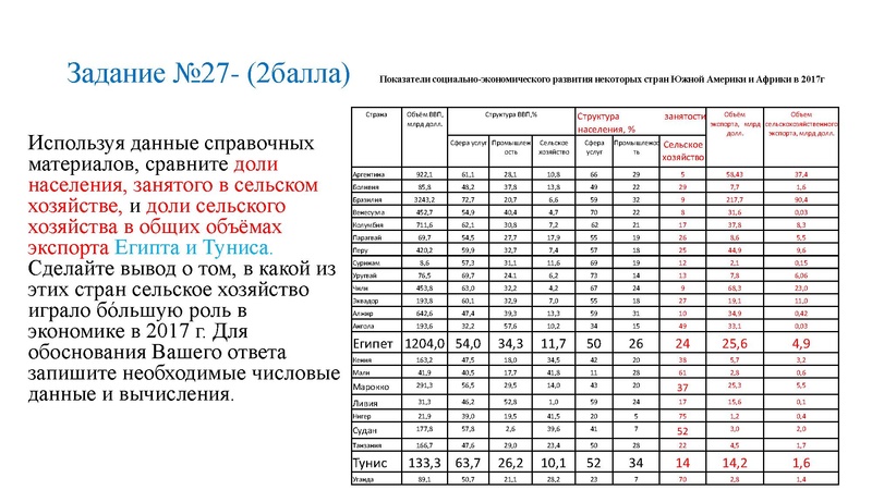 Файл:Онлайн-консультация, Махова О.В.pdf