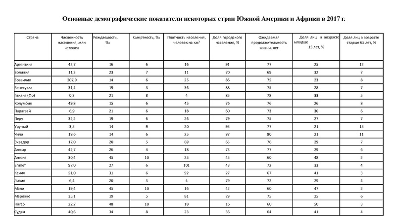 Файл:Онлайн-консультация, Махова О.В.pdf