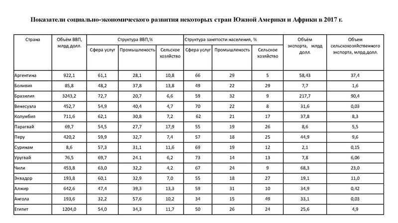 Файл:Онлайн-консультация, Махова О.В.pdf