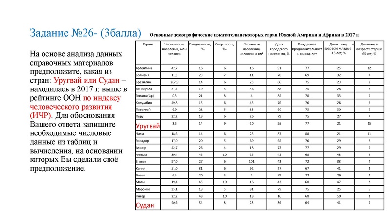 Файл:Онлайн-консультация, Махова О.В.pdf