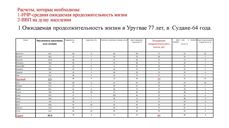 Файл:Онлайн-консультация, Махова О.В.pdf