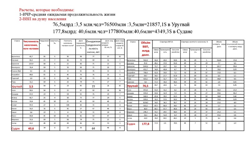 Файл:Онлайн-консультация, Махова О.В.pdf
