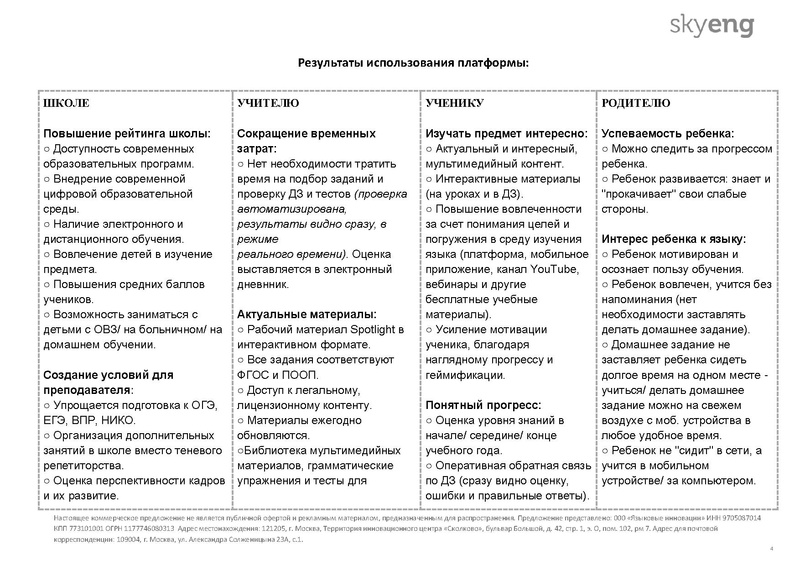Файл:Описание продукта.pdf