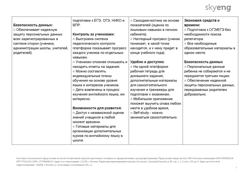 Файл:Описание продукта.pdf
