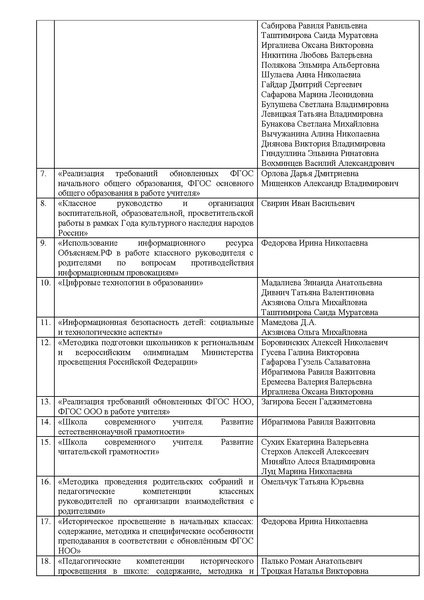 Файл:Отчет о реализации концепций паредметов ОБЩЕСТВОЗНАНИЕ, ИСТОРИЯ.pdf