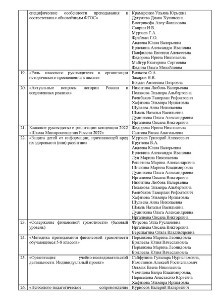 Файл:Отчет о реализации концепций паредметов ОБЩЕСТВОЗНАНИЕ, ИСТОРИЯ.pdf