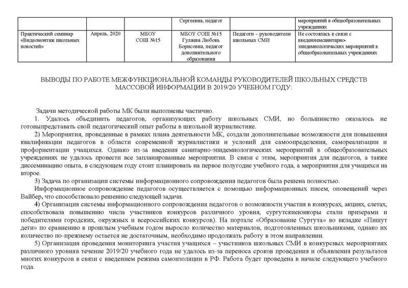 Файл:Отчет работы МК СМИ за 2019-2020 учебный год.pdf