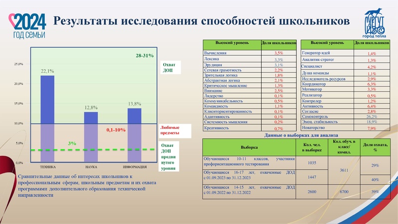 Файл:Презентация Караева К.В.29.08.2024.pdf