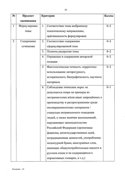 Файл:Приказ МП по ВКС.pdf