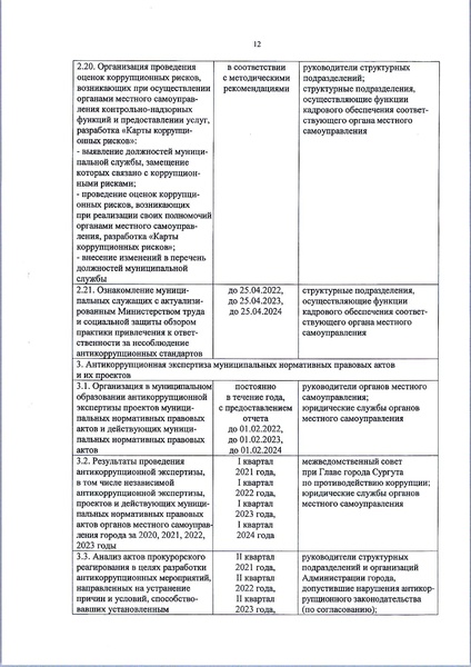 Файл:Приказ 15 и план по антикоррупции.pdf