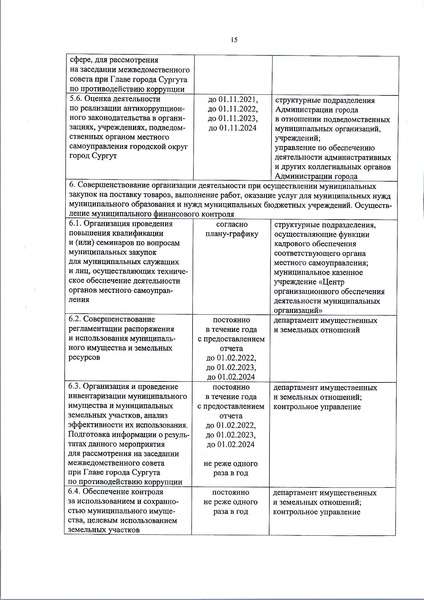 Файл:Приказ 15 и план по антикоррупции.pdf