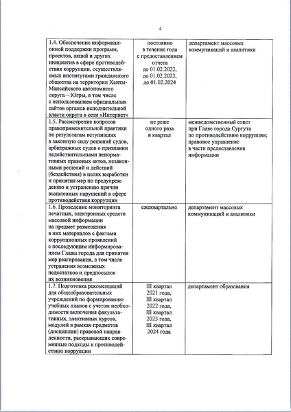 Файл:Приказ 15 и план по антикоррупции.pdf