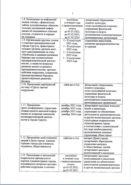 Файл:Приказ 15 и план по антикоррупции.pdf