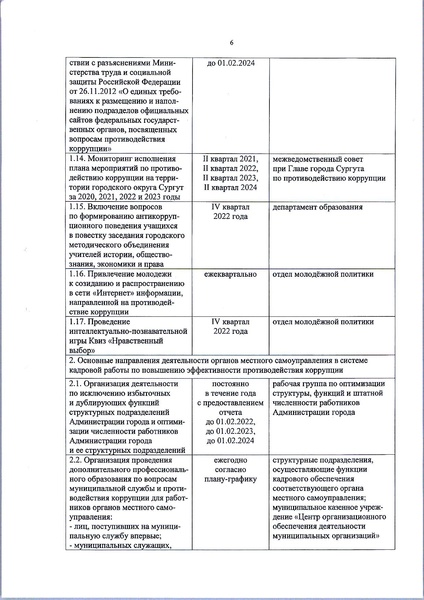 Файл:Приказ 15 и план по антикоррупции.pdf