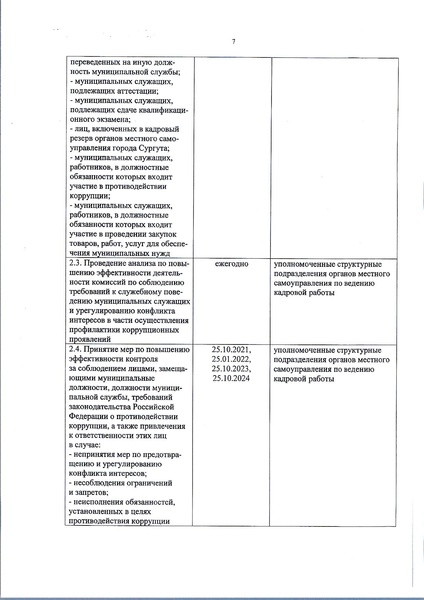 Файл:Приказ 15 и план по антикоррупции.pdf