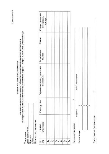 Файл:Требования МЭ ВсОШ Биология 2023.pdf