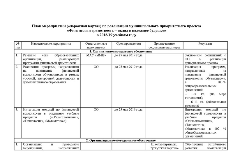 Файл:!Дорожная карта на сайт.pdf