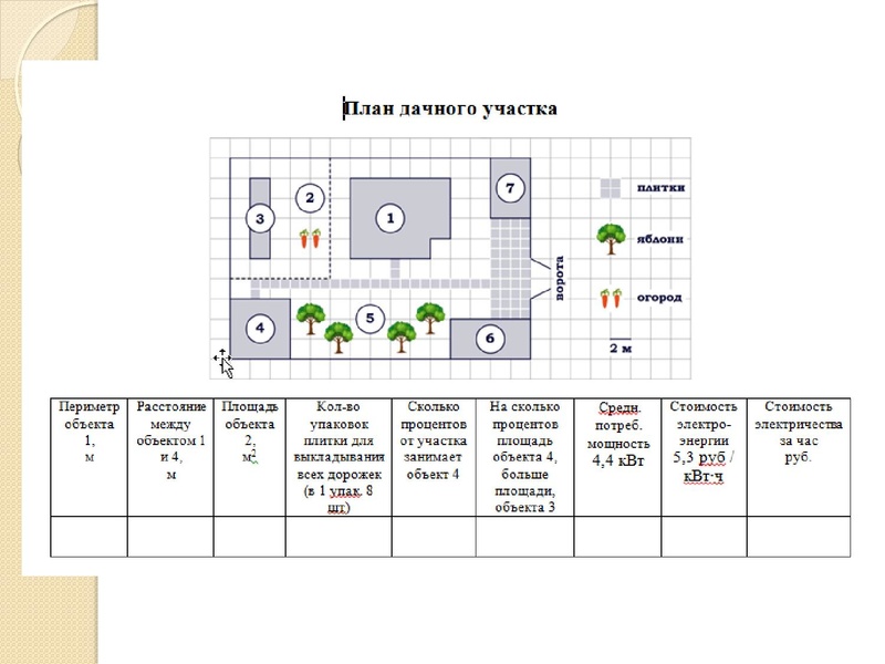 Файл:Боброва А.Ю. Применение декомпозиции.pdf