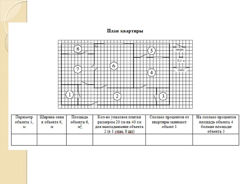 Файл:Боброва А.Ю. Применение декомпозиции.pdf