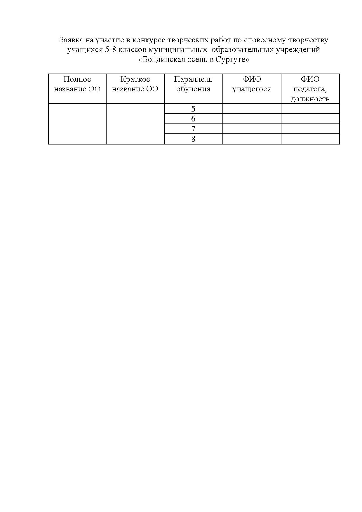 Заявка на участие в конкурсе творческих работ по словесному творчеству учащихся 5.pdf