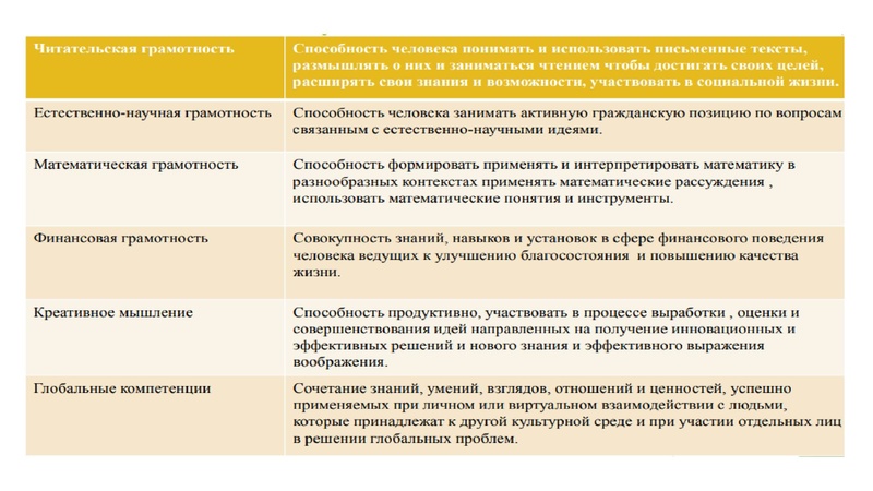 Файл:Зонова Н.Б. Презентация дети с ОВЗ 24.02.25г ГМО.pdf