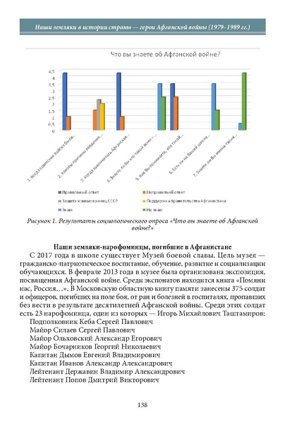 Файл:Историческое просвещение 1 2024.pdf