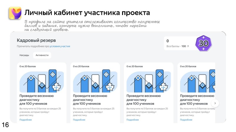 Файл:Никифоров 17.04.25.pdf