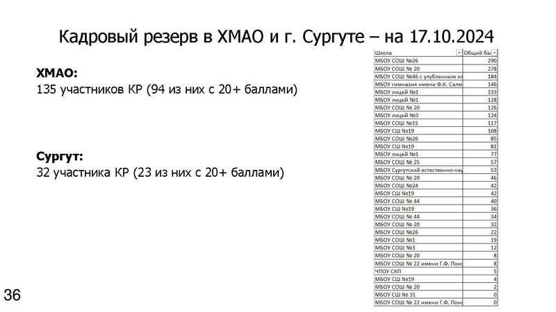 Файл:Никифоров 17.04.25.pdf