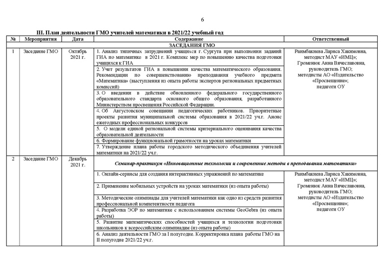 Файл:План ГМО с изменениями 2021-22 уч.г..pdf