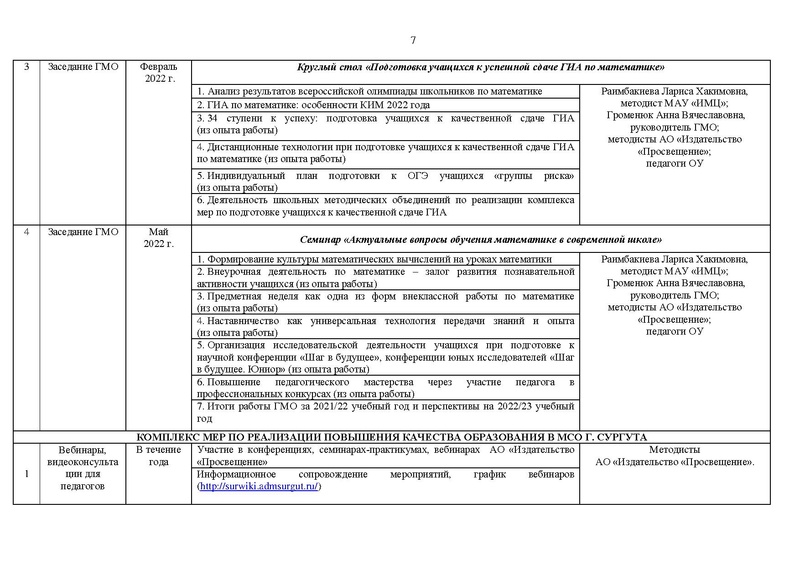 Файл:План ГМО с изменениями 2021-22 уч.г..pdf