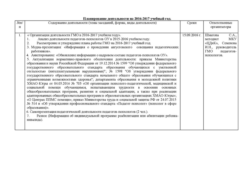 Файл:План работы ГМО педагогов-психологов ОУ 2016-2017.pdf