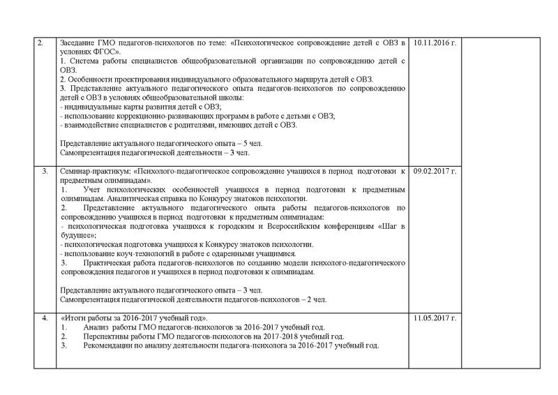 Файл:План работы ГМО педагогов-психологов ОУ 2016-2017.pdf
