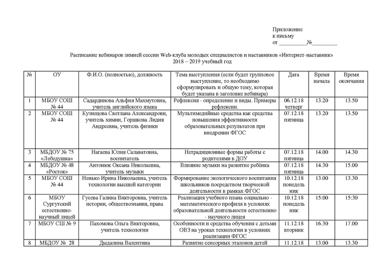 Файл:Приложение. Расписание вебинаров зимней сессии Интернет-наставник-2018.pdf
