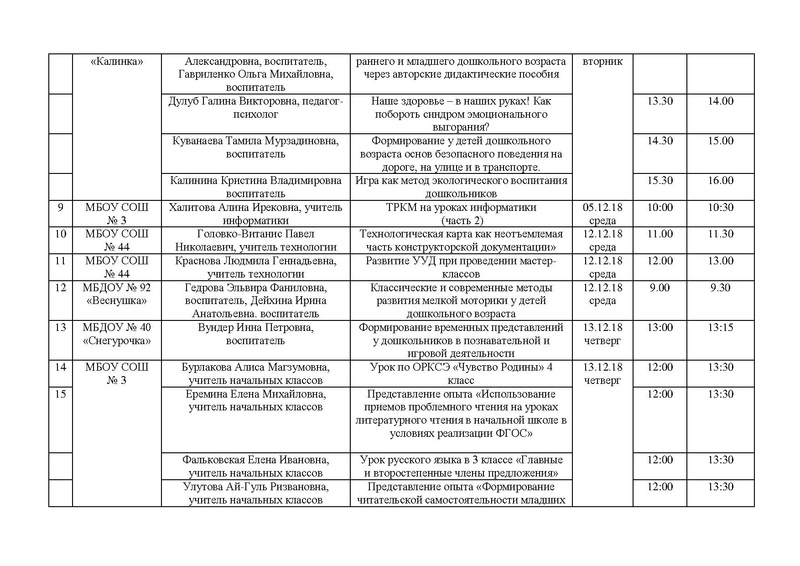 Файл:Приложение. Расписание вебинаров зимней сессии Интернет-наставник-2018.pdf
