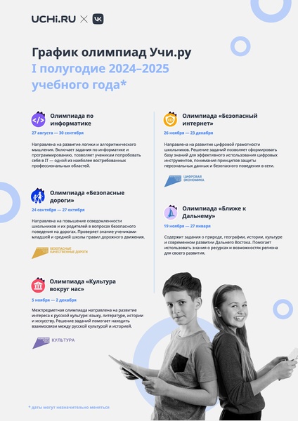 Файл:Приложение 1 График олимпиад Учи.ру.pdf